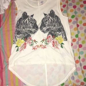 I will take offers just comment your offer.